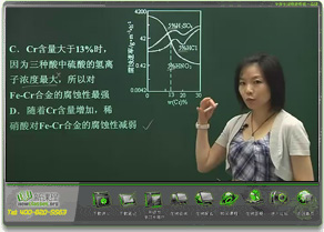 2012版高二化学课程